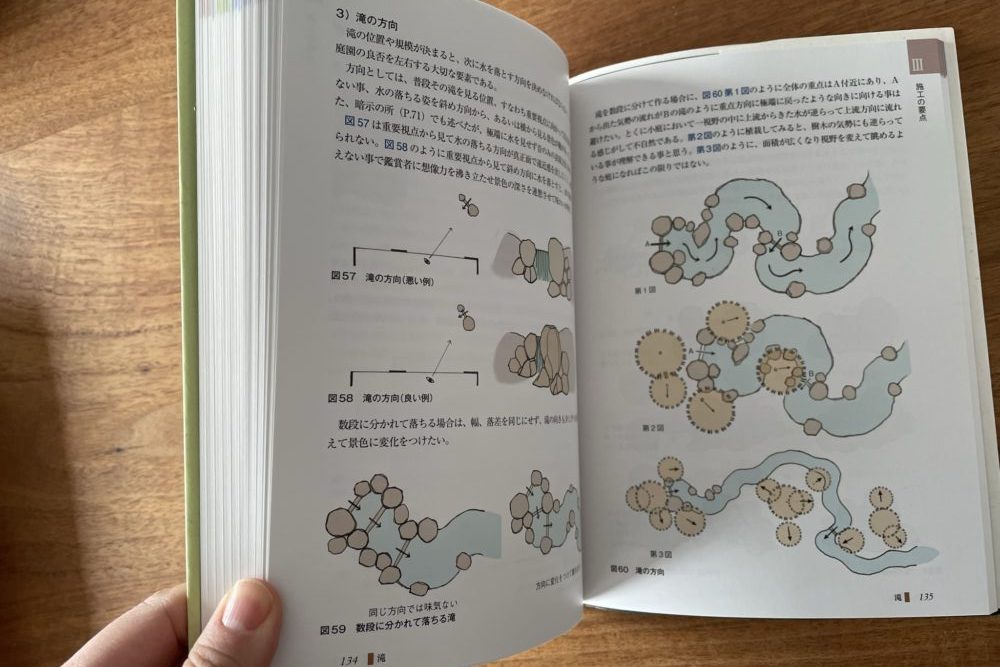 新作庭帖 : 自然風庭園の手法 新 作庭帖 自然風庭園の手法 - Space Clip一級建築士事務所